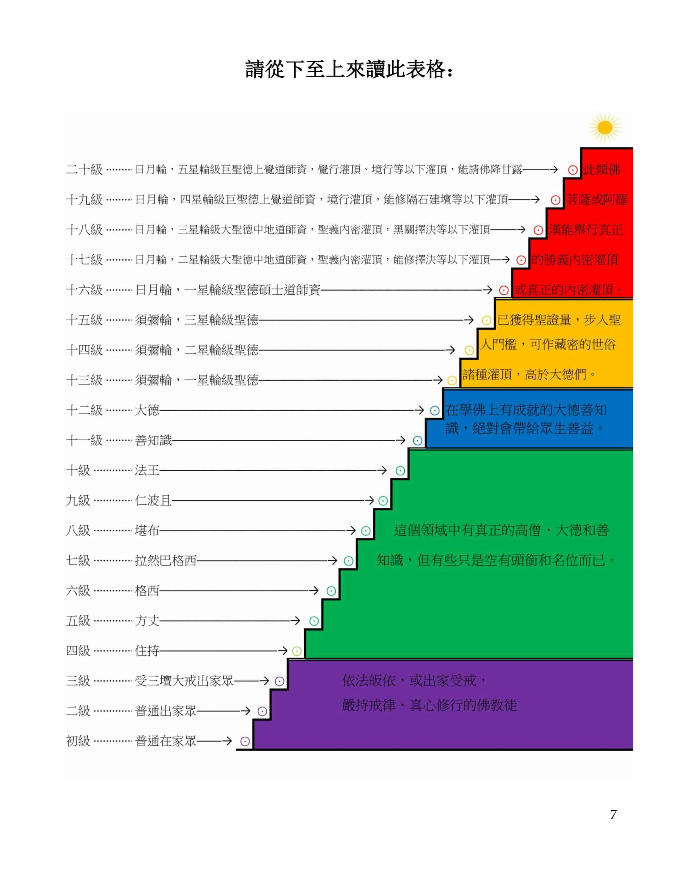 对咨询的回复2012年11月18日-图片1