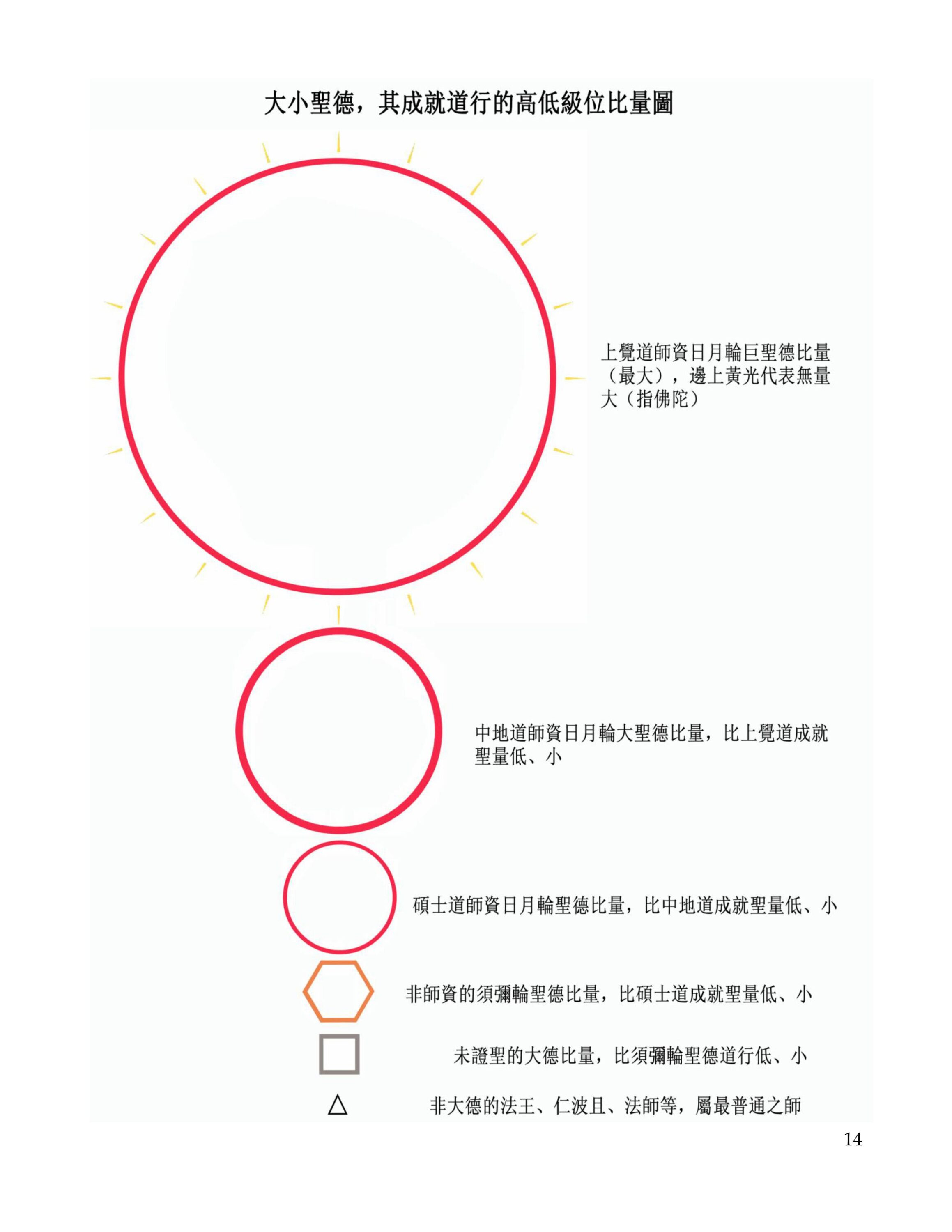 对咨询的回复2012年11月18日-图片2
